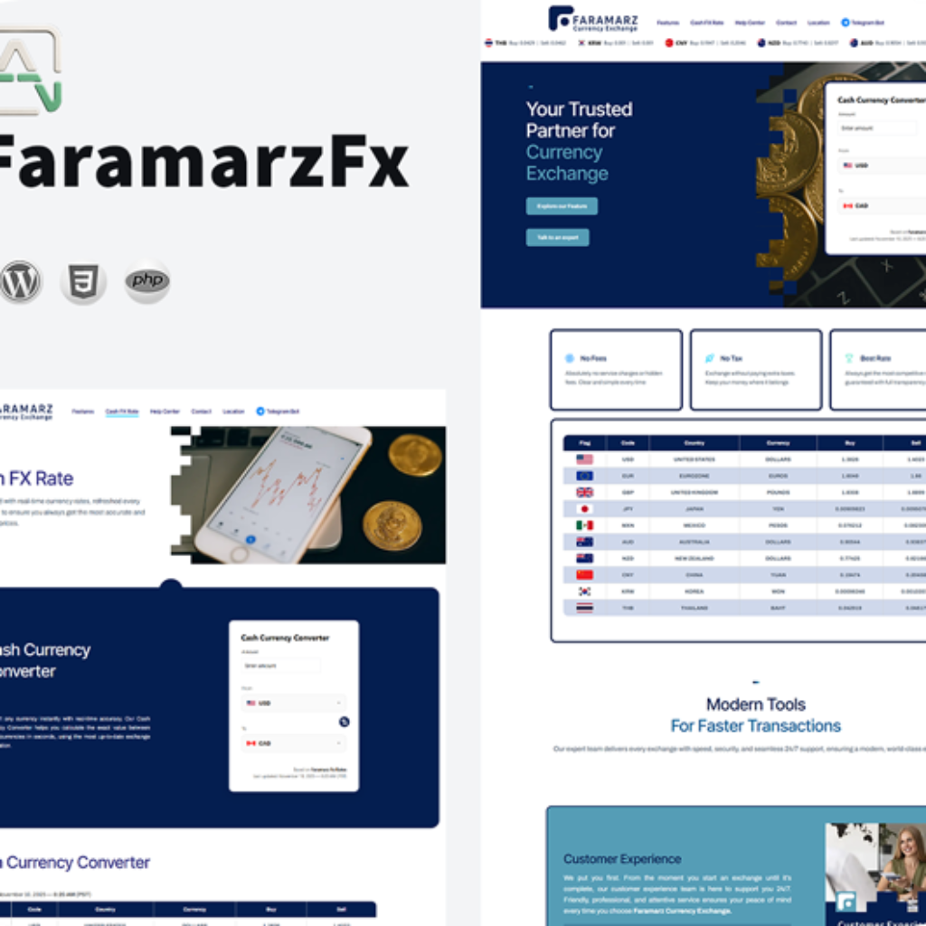 FaramarzFX