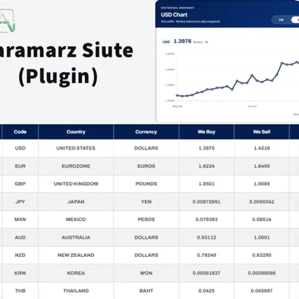 Faramarz Suite plugin