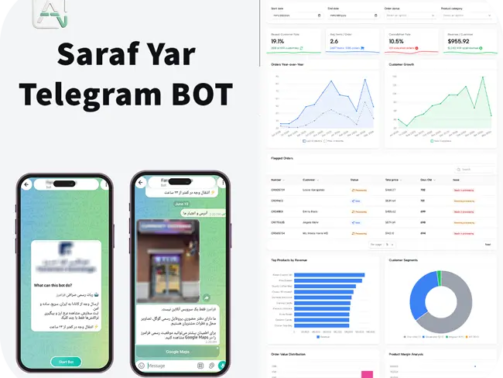 SarafYar